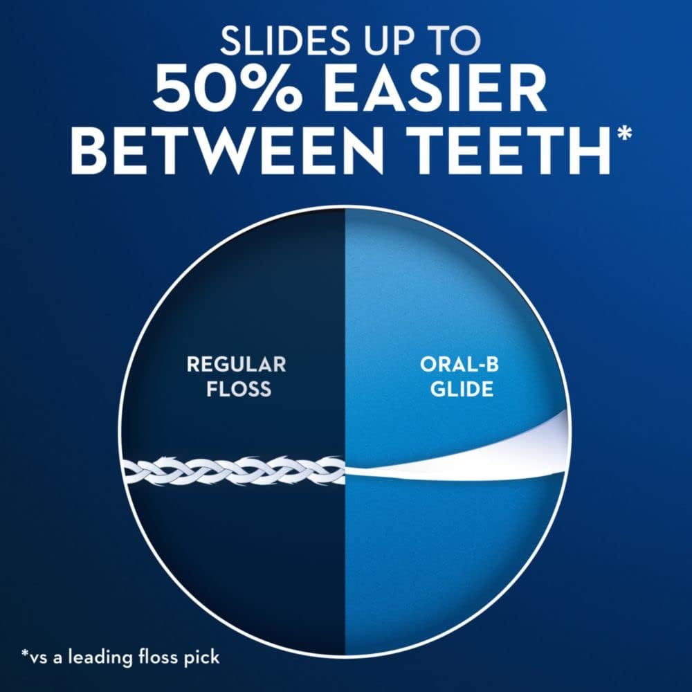 Floss Picks