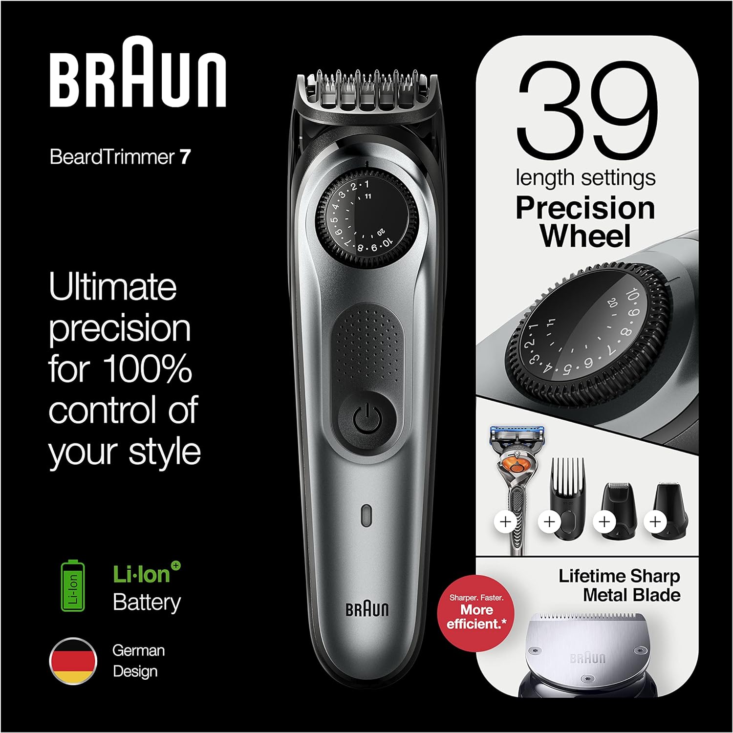 Beard Trimmer